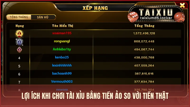 Lợi ích khi chơi Tài Xỉu bằng tiền ảo so với tiền thật